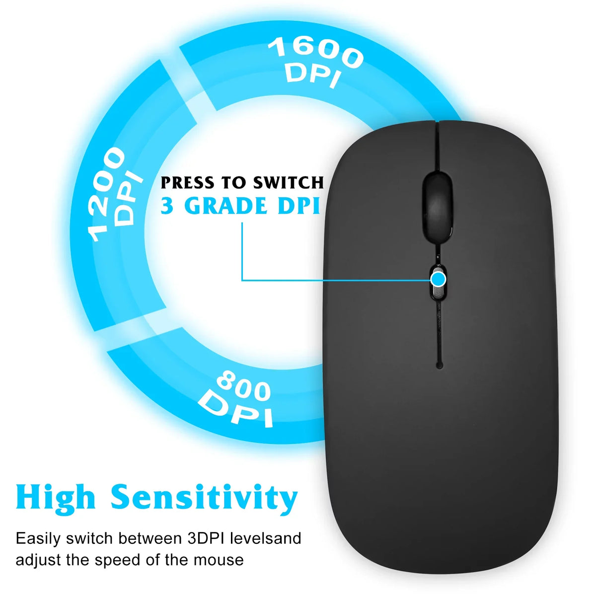 Bluetooth Mouse Slim and Mac/Tablet/iPad/PC/Laptop Mouse Black Pro Combo 5G - and Rechargeable Axon Keyboard Ergonomic Onyx ZTE Ultra Full-Size Keyboard Bluetooth and Enabled All 30 for