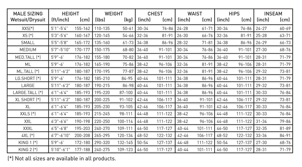 Wetsuit King 3mm Male Gray Venture Pinnacle 2