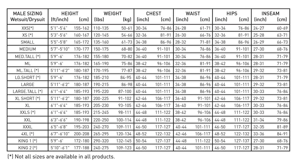 Wetsuit King 3mm Male Gray Venture Pinnacle 2