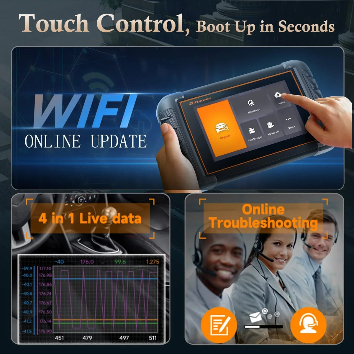System Bi-Directional Foxwell 30+ Scan Scanner Code OBD2 All Reset Reader Test Active Automotive Tool NT809