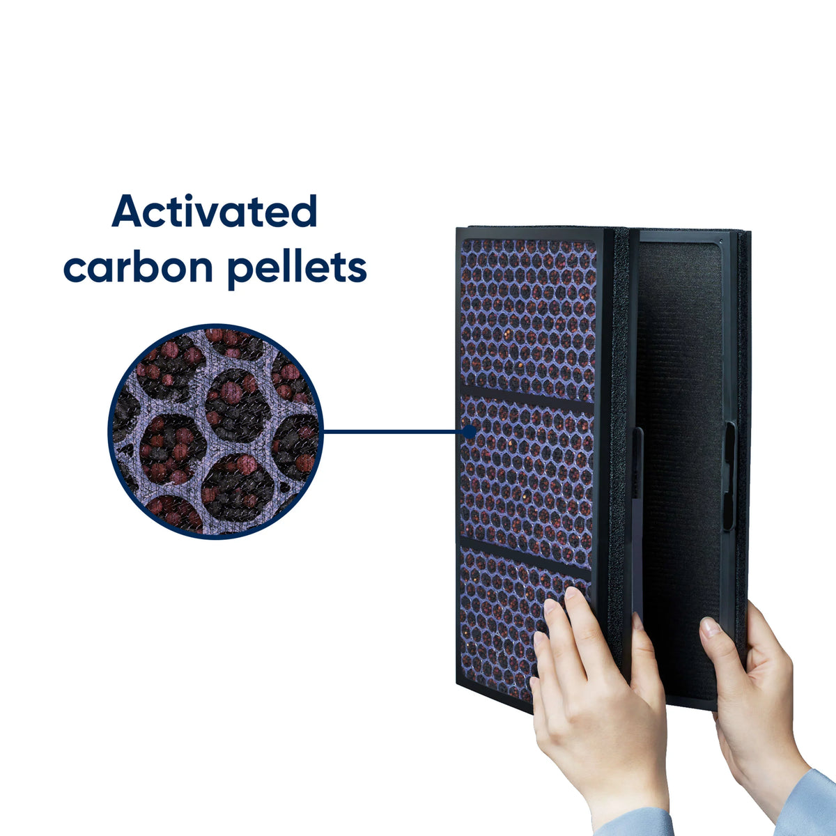 Filter, Pro Air Filter Smokestop Blueair Purifier Replacement