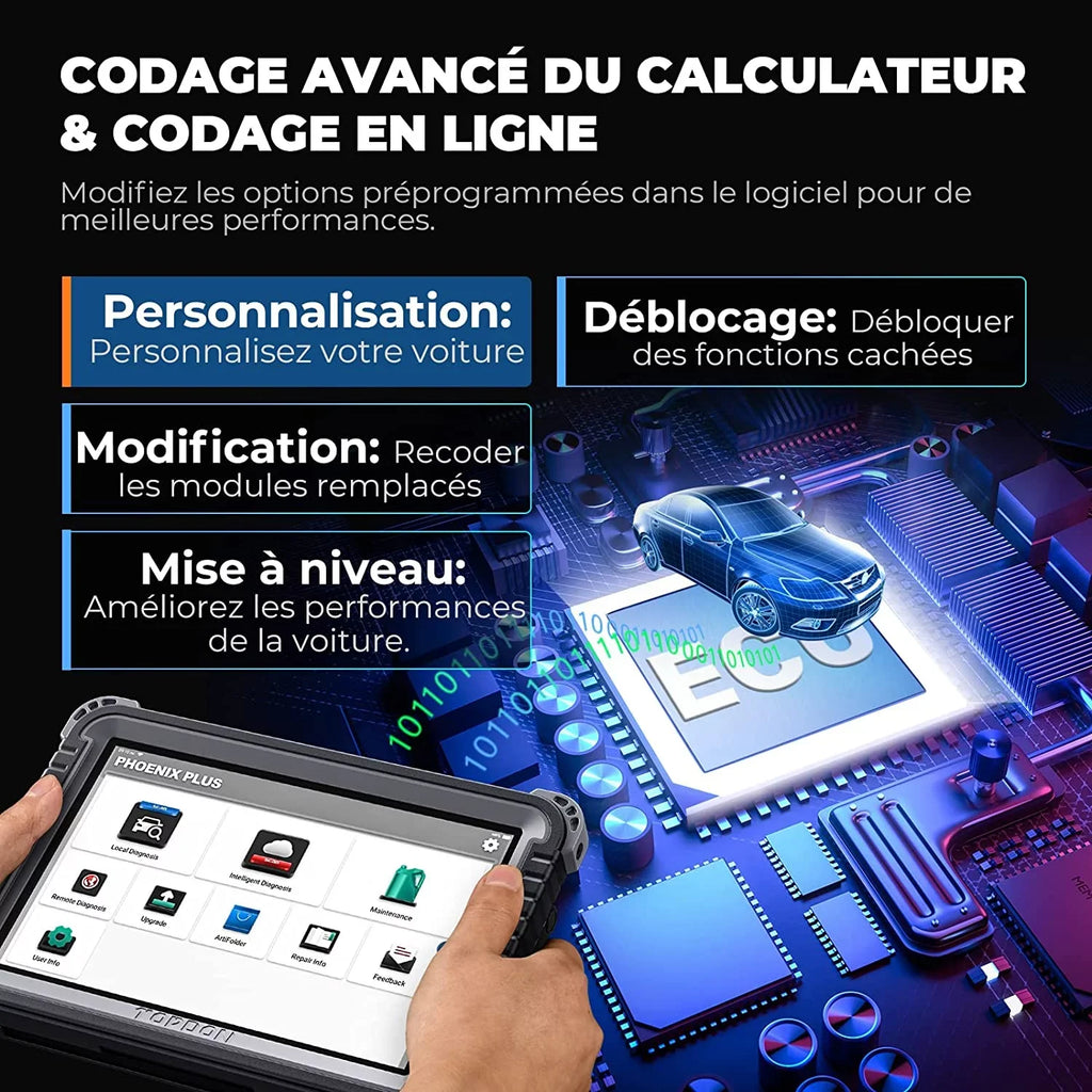 Bi-directional Car ECU Tool OBD2 Services Diagnostic Matching,34 TOPDON Scanner Coding, Phoenix Advanced Key Reset Scan Plus