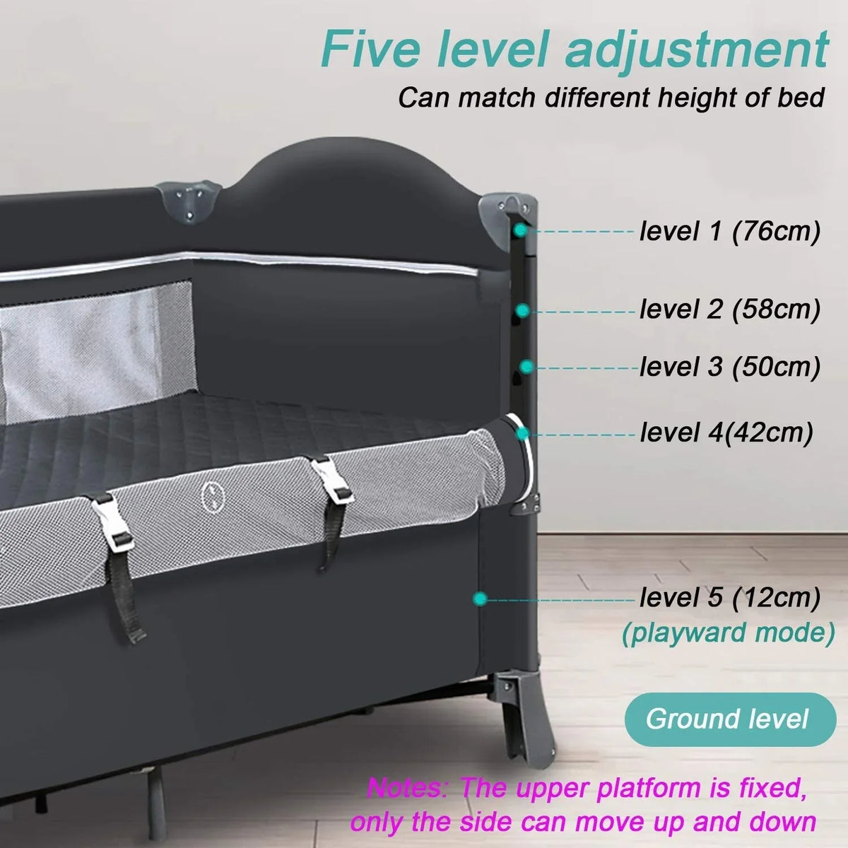 49.6"L Convertible Portable Playpen x - Side Crib 27.6"W Bed Playard, BENTON 29.9"H x Kerrogee TECHNOLOGY Infant Bassinet 5-In-1