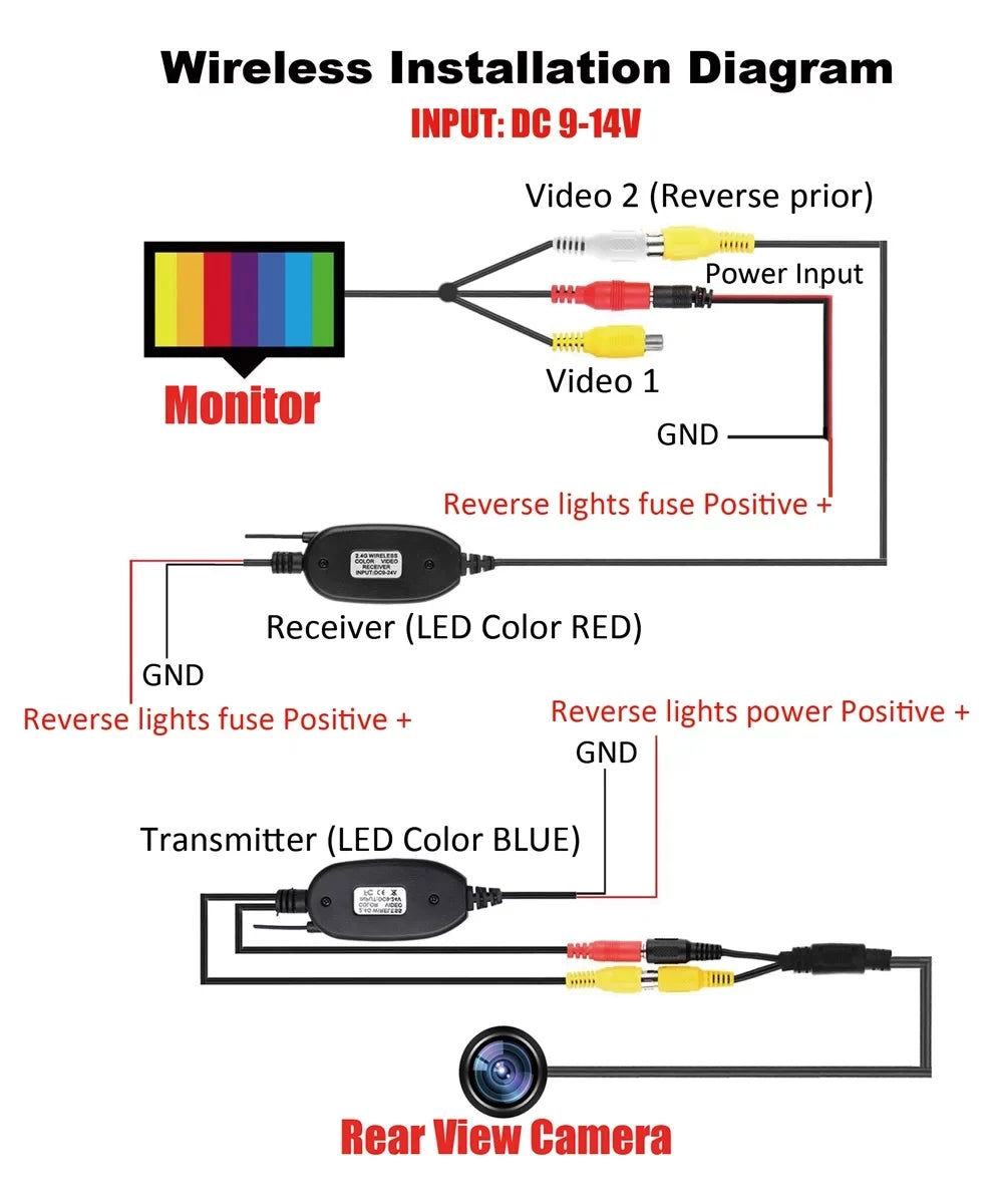 Rear 7inch Backup Night System View Camera + Monitor Car Vision Parking HD Wireless