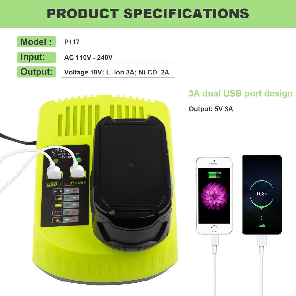 P107 P104 Li-ion P117 18V For US P108 P109 Ryobi Plug P103 Charger Battery Fast