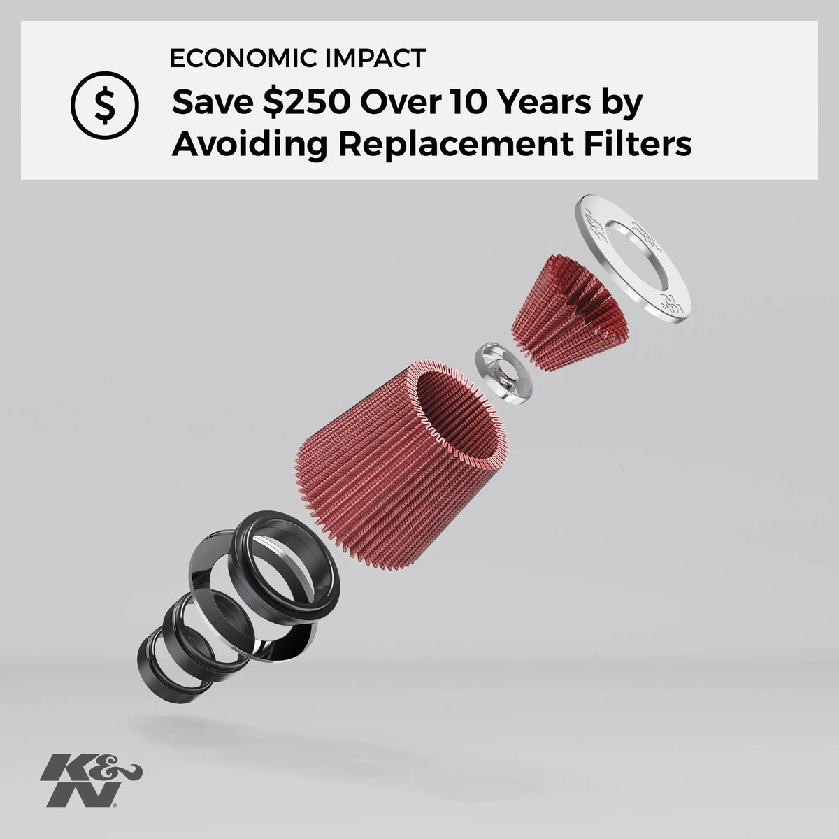 K&N Industrial Washable, E-9156 Filter: Heavy Replacement Performance, Duty: Premium, High Engine Air Filter,