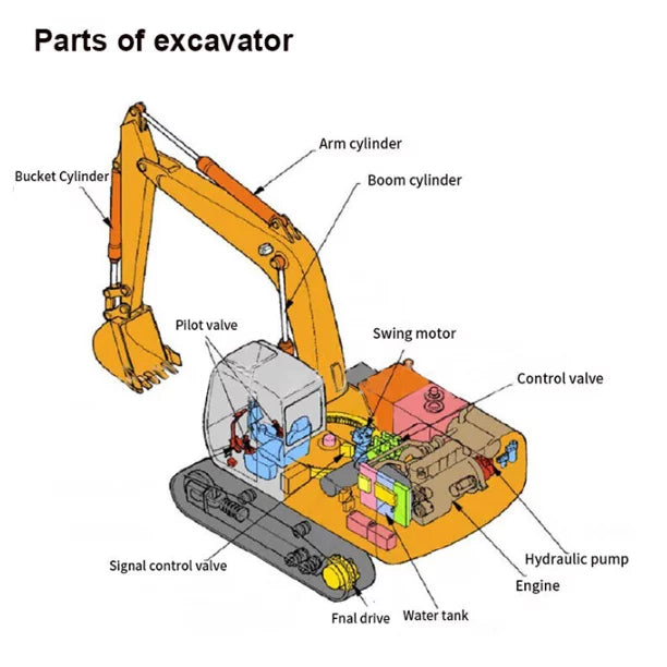 FIT HYUNDAI WATER EXPANSION EXCAVATOR TANK R200 R215-7/240/300 R220-5 R210