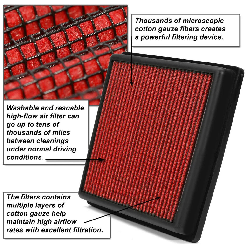Buick Dry Durable Air For Chevy Filter Drop-In Red 1.4/1.6/2.4 Panel 2011-2019