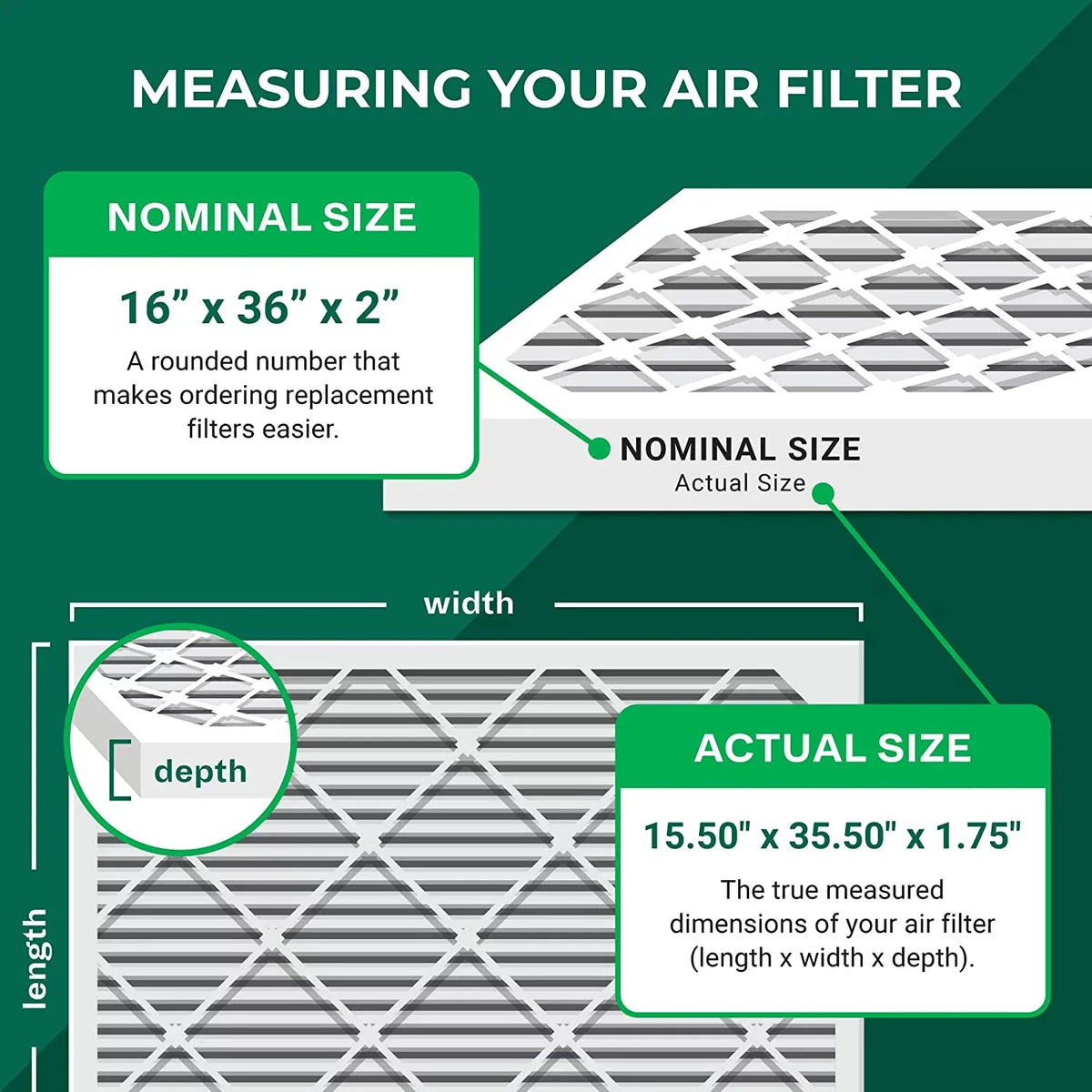 Filterbuy (4-Pack) Air AC HVAC Furnace Pleated MERV 11 16x36x2 Filters
