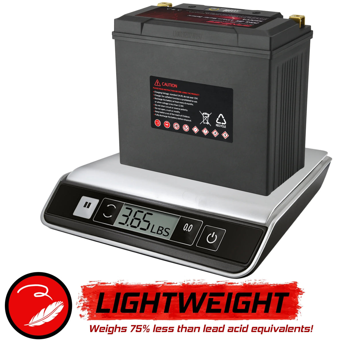 Banshee Sea-Doo LiFePO4 2016 Compatible 2016 Pro Battery 215 to Wake YTX20L-BS Motorsports with