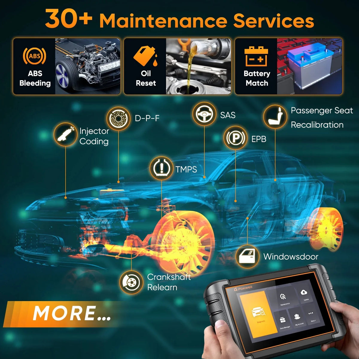 System Bi-Directional Foxwell 30+ Scan Scanner Code OBD2 All Reset Reader Test Active Automotive Tool NT809
