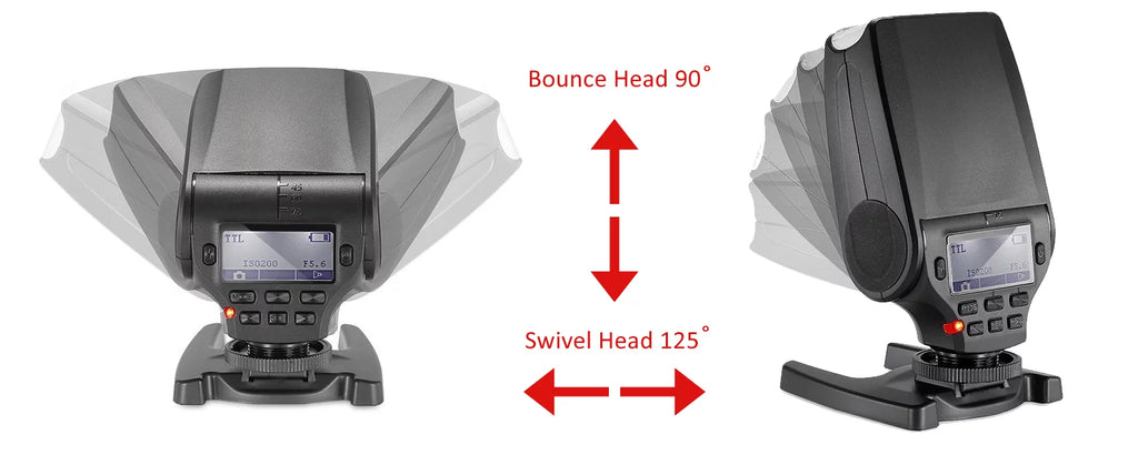 Head (Multi-Interface) Alpha Bounce, Swivel A6000/A6300/A6500 Flash Multi-Function Compact