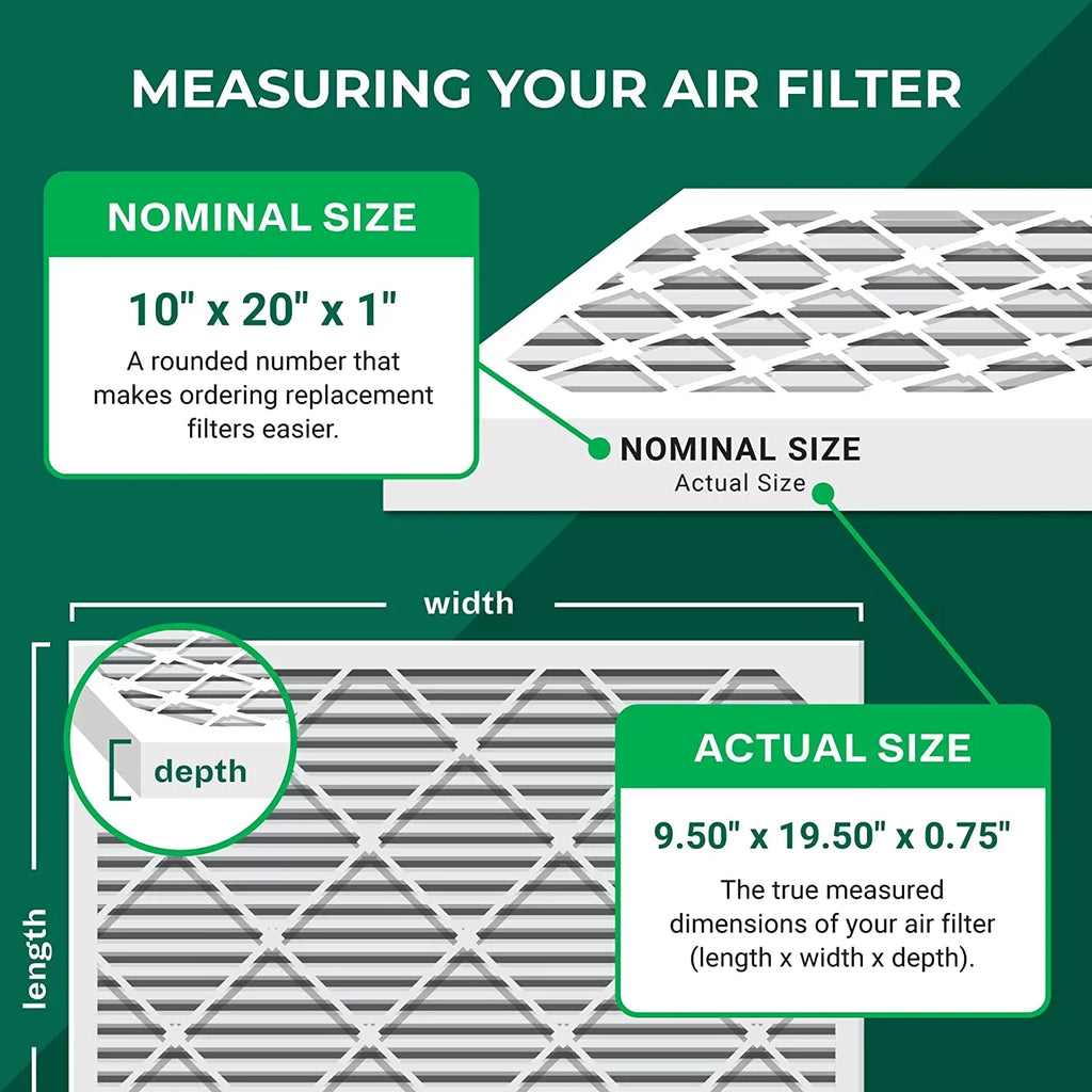 Filterbuy Air 10x20x1 HVAC (12-Pack) AC Pleated Filters Furnace 11 MERV